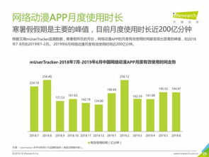 2019年上半年中國互聯網文娛市場數據報告