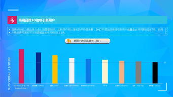199it 構筑互聯網數據服務的中樞引擎